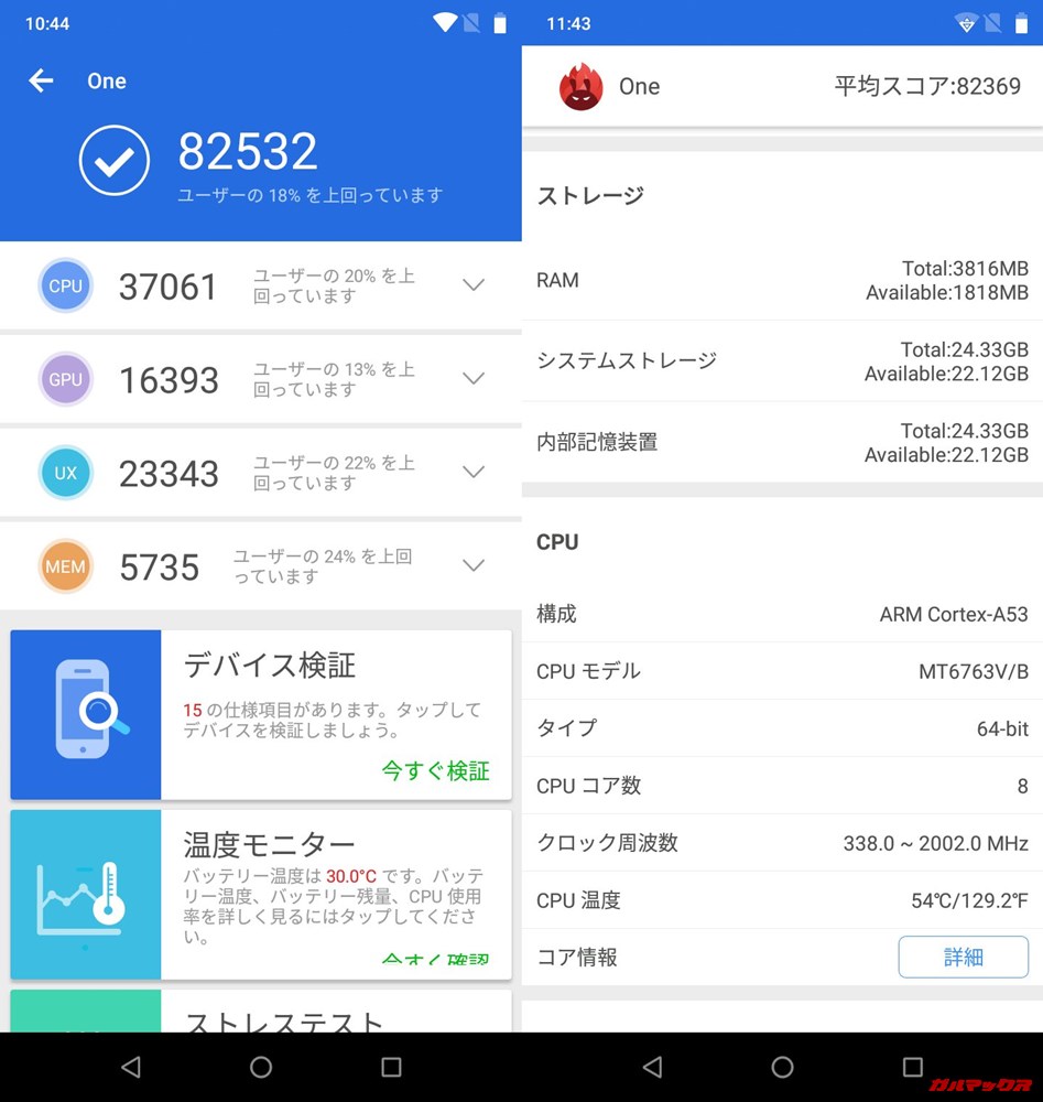 UMIDIGI One（Android 9）実機AnTuTuベンチマークスコアは総合が82532点、3D性能が16393点。