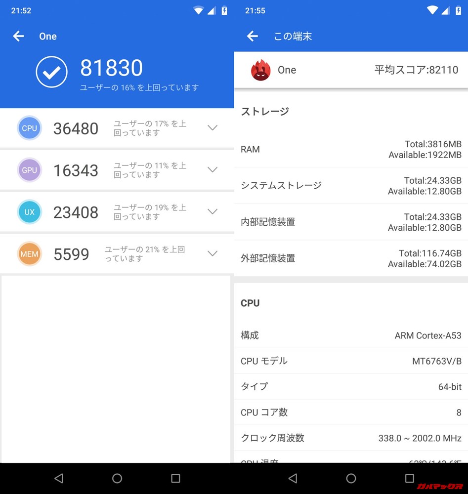 UMIDIGI One（Android 9）実機AnTuTuベンチマークスコアは総合が81830点、3D性能が16343点。