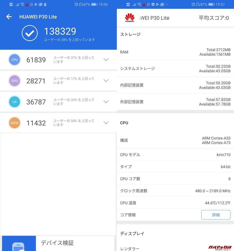 Huawei P30lite（Android 9.0）実機AnTuTuベンチマークスコアは総合が61839点、3D性能が28271点。