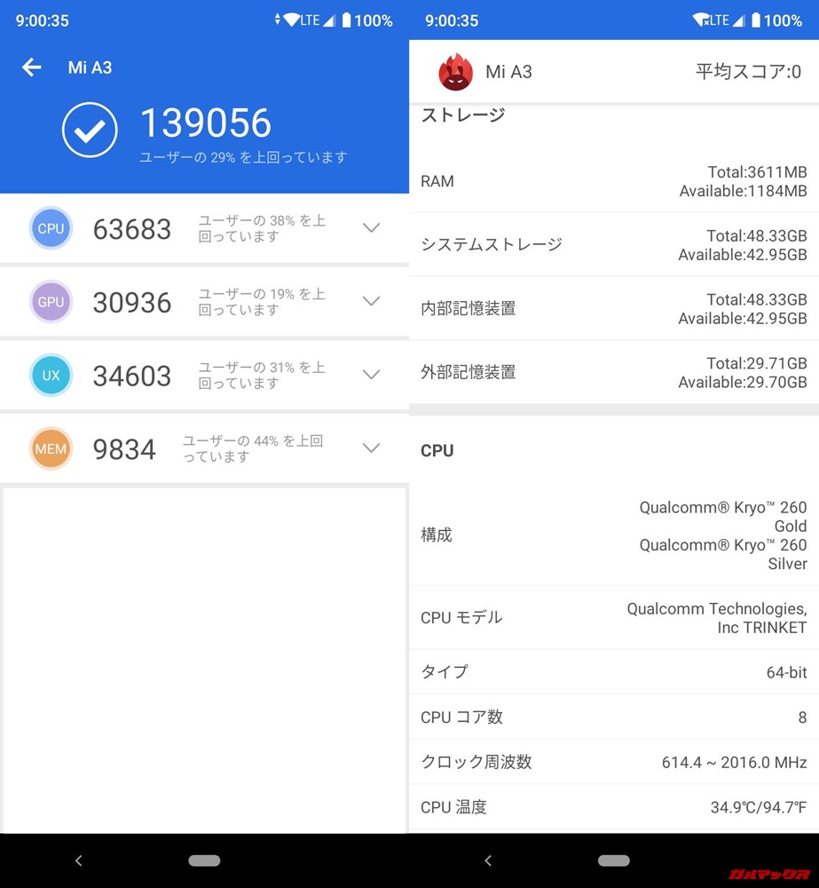 Xiaomi Mi A3（Android 9.0）実機AnTuTuベンチマークスコアは総合が139056点、3D性能が30936点。