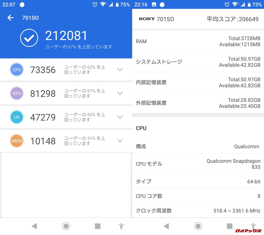 Xperia XZ1（Android 9）実機AnTuTuベンチマークスコアは総合が212081点、3D性能が81298点。