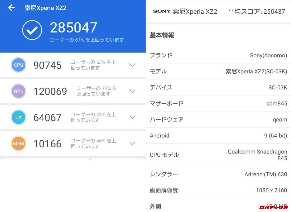Xperia XZ 2（Android 9）実機AnTuTuベンチマークスコアは総合が285047点、3D性能が120069点。