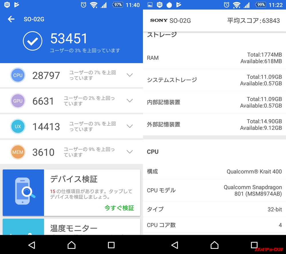 Xperia Z3 Compact（Android 6.0.1）実機AnTuTuベンチマークスコアは総合が53451点、3D性能が6631点。