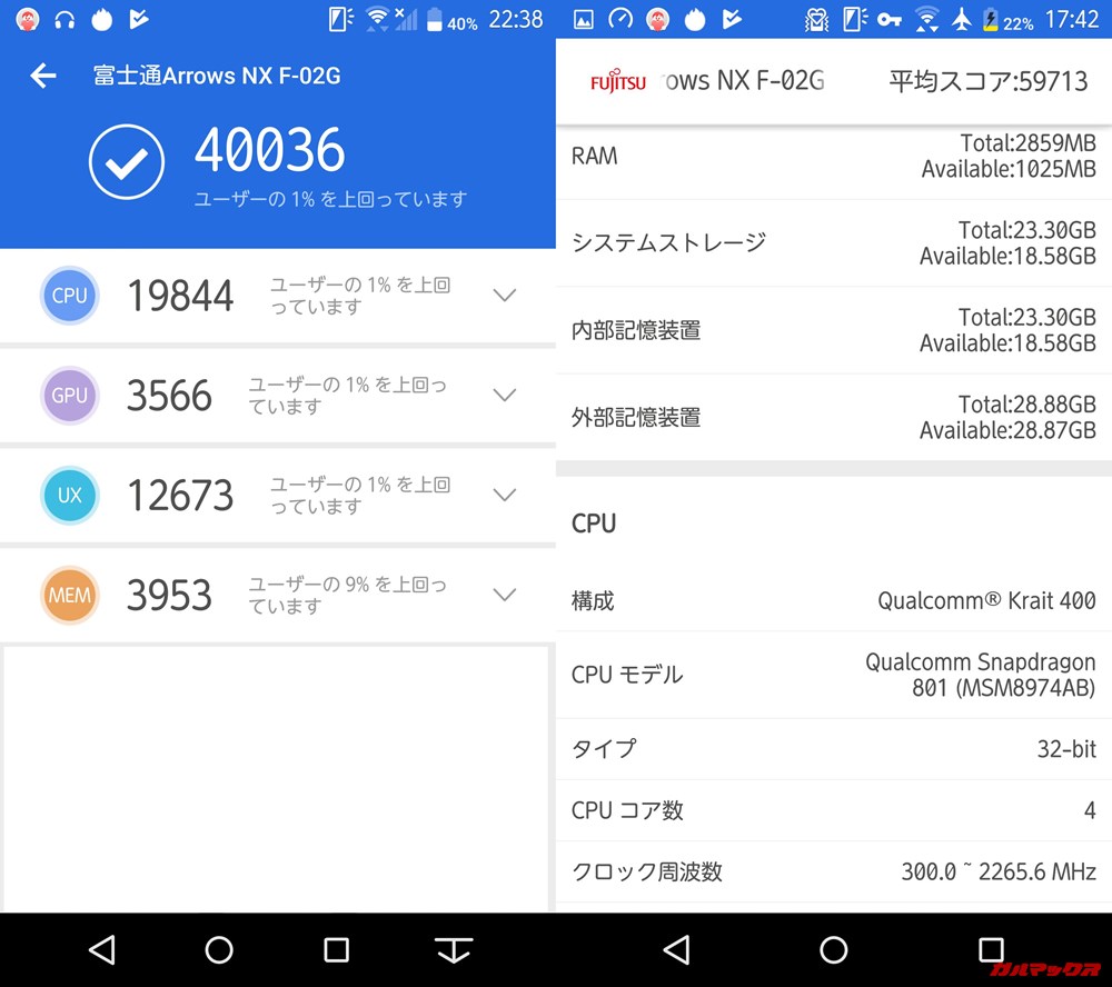 arrows NX F-02G（Android 9.0）実機AnTuTuベンチマークスコアは総合が40036点、3D性能が3566点。