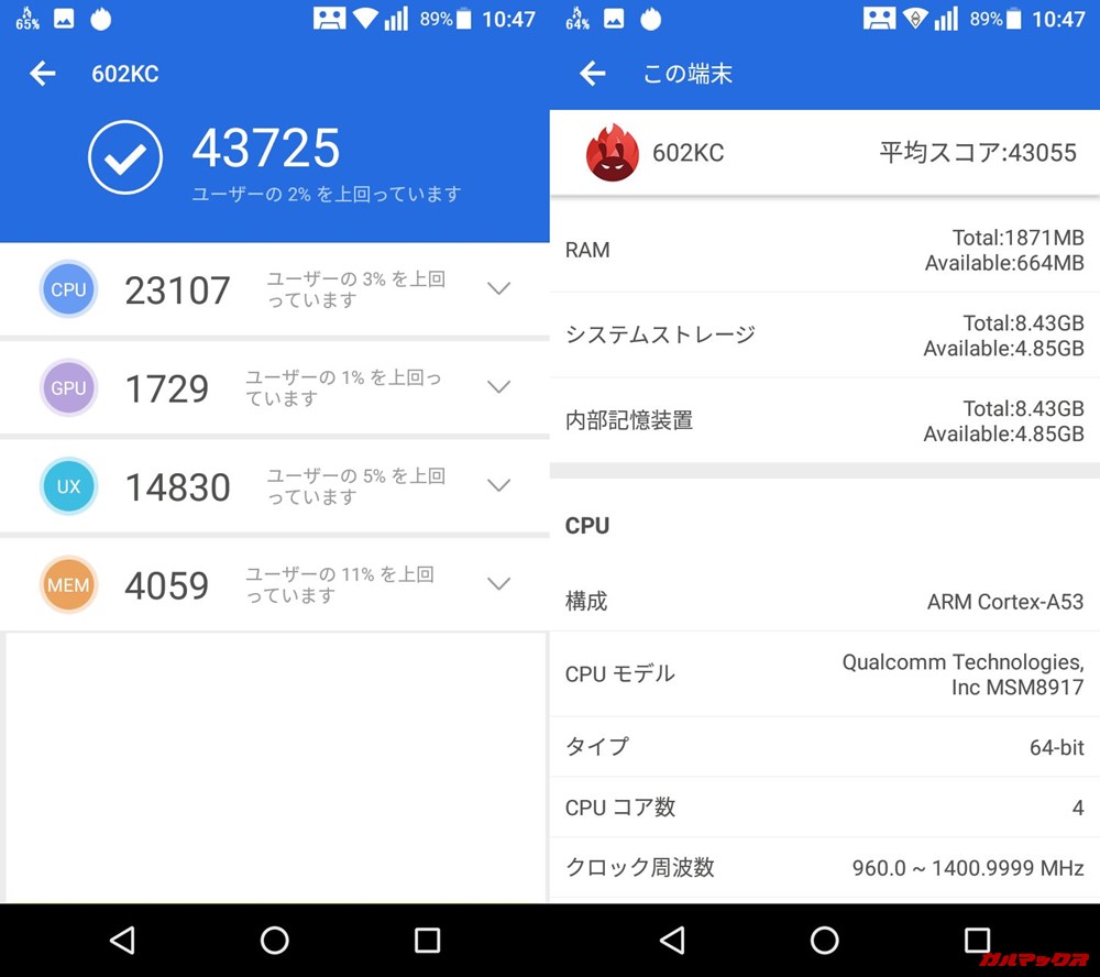 digno g（Android 7.1.1）実機AnTuTuベンチマークスコアは総合が43725点、3D性能が1729点。