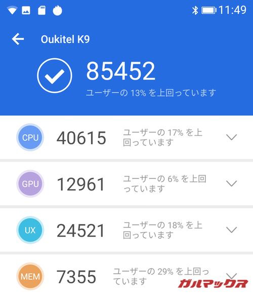 OUKITEL K9（Android 9）実機AnTuTuベンチマークスコアは総合が85452点、3D性能が12961点。