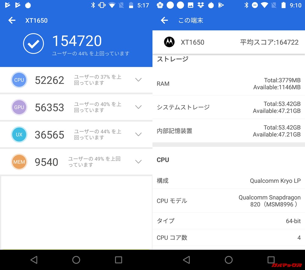 Moto Z/メモリ4GB（Android 8）実機AnTuTuベンチマークスコアは総合が154720点、3D性能が56353点。