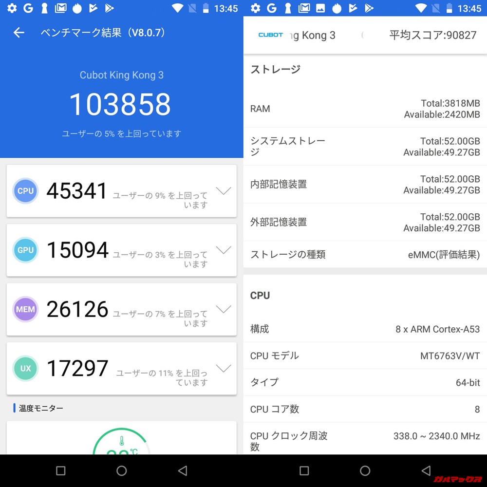 CUBOT KING KONG 3（Android 8）実機AnTuTuベンチマークスコアは総合が103858点、3D性能が15094点。