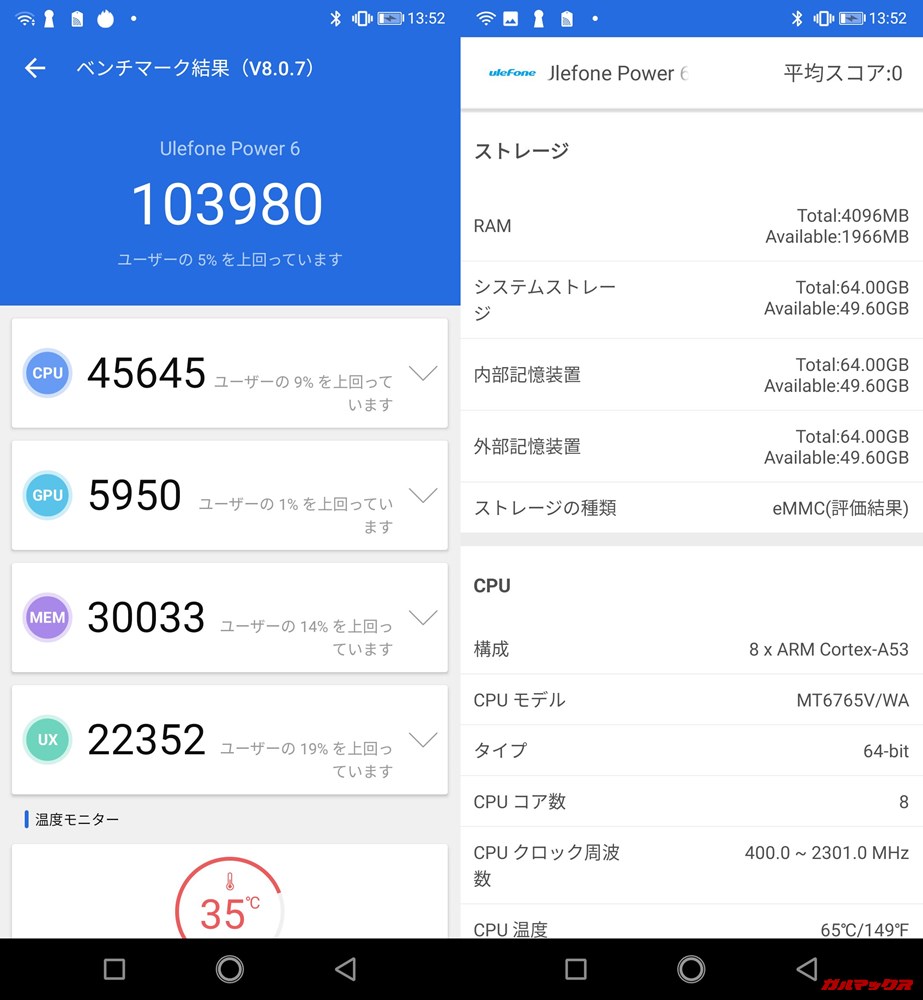 Ulefone Power 6（Android 9）実機AnTuTuベンチマークスコアは総合が103980点、3D性能が5950点。