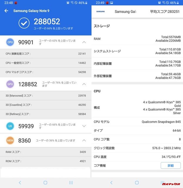Galaxu Note 9（Android 9）実機AnTuTuベンチマークスコアは総合が288052点、3D性能が128852点。