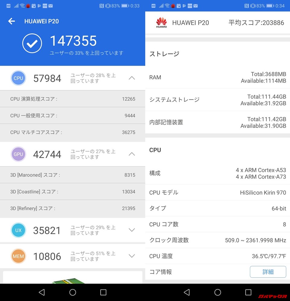 Huawei P20（Android 9）実機AnTuTuベンチマークスコアは総合が147355点、3D性能が42744点。