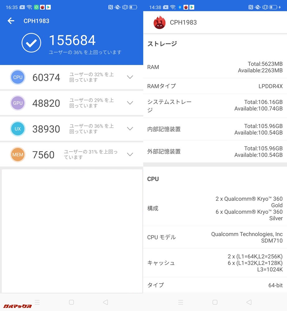 OPPO Reno A（Android 9）実機AnTuTuベンチマーク（Ver7）スコアは総合が155684点、3D性能が48820点。