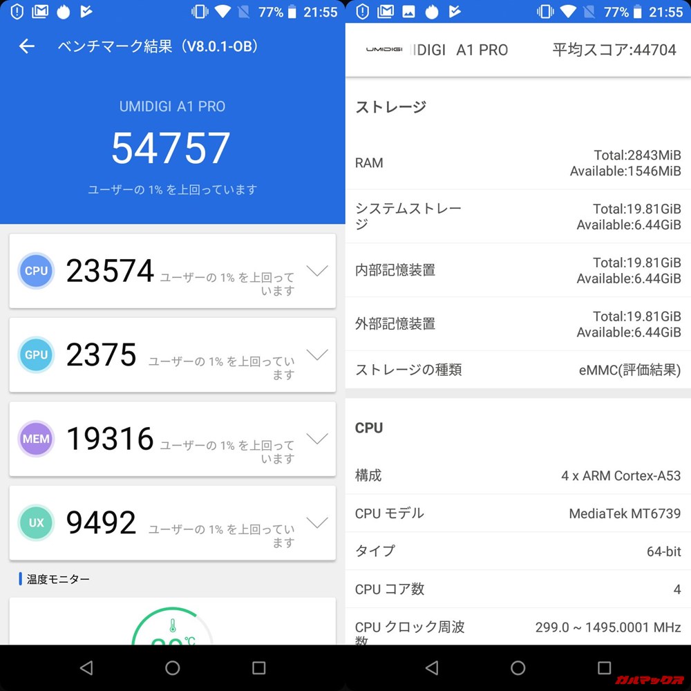 UMIDIGI A1 Pro（Android 9）実機AnTuTuベンチマークスコアは総合が54757点、3D性能が2375点。