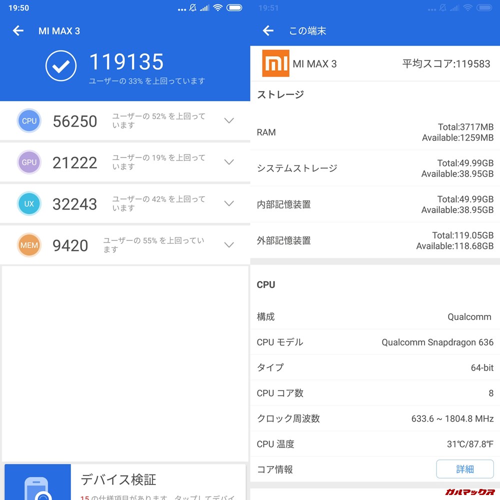 Xiaomi Mi Max 3（Android 8.1）実機AnTuTuベンチマークスコアは総合が119135点、3D性能が21222点。