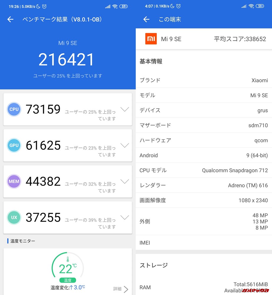 Xiaomi Mi 9 SE（Android 9）実機AnTuTuベンチマークスコアは総合が216421点、3D性能が61625点。