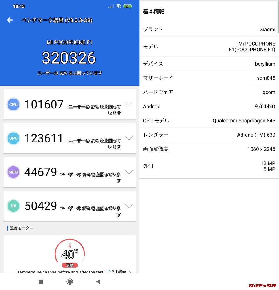 Pocophone f1（Android 9）実機AnTuTuベンチマークスコアは総合が320326点、3D性能が123611点。
