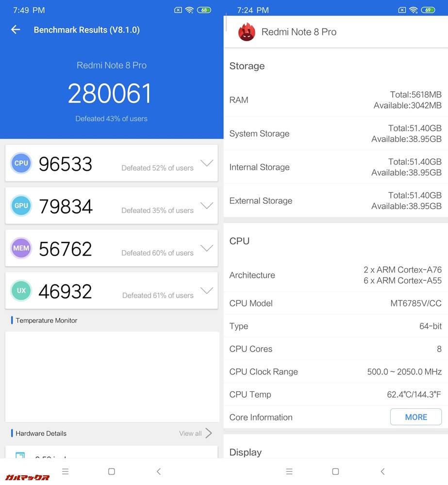 Xiaomi Redmi Note 8 Pro（Android 9）実機AnTuTuベンチマークスコアは総合が280061点、GPUスコアが79834点。