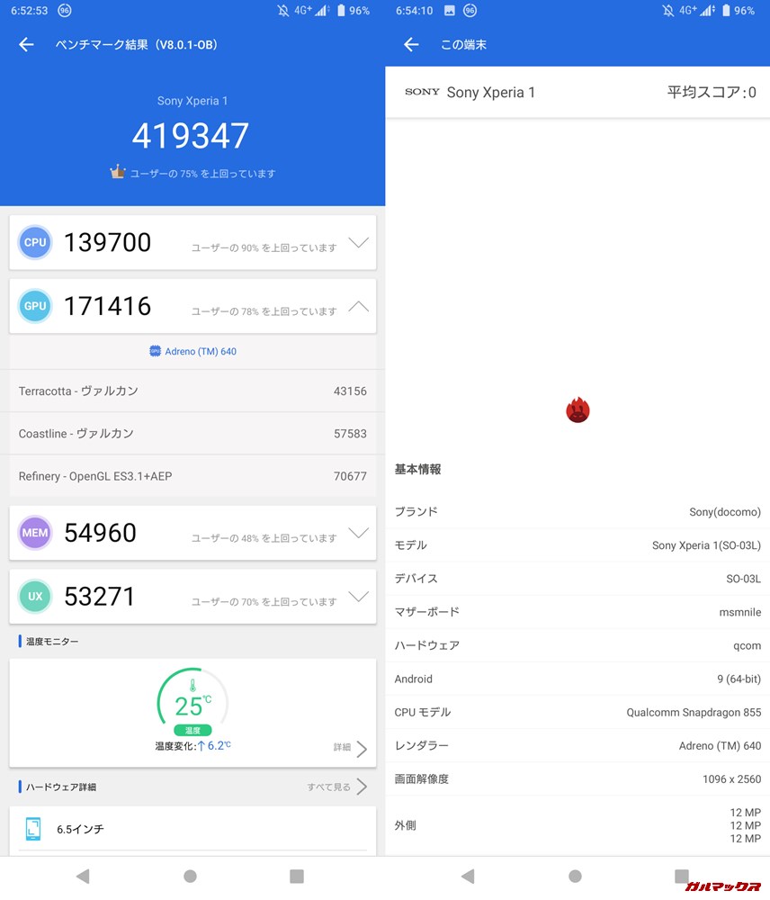 Xperia 1（Android 9）実機AnTuTuベンチマークスコアは総合が419347点、3D性能が171416点。