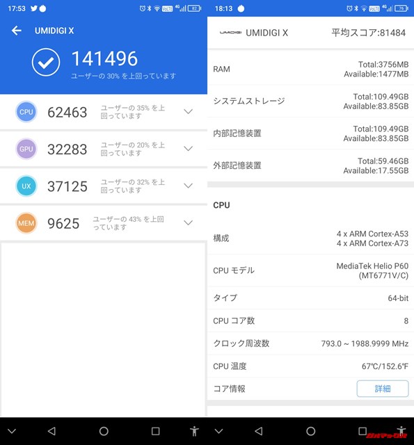 UMIDIGI X（Android 9）実機AnTuTuベンチマークスコアは総合が141496点、3D性能が32283点。