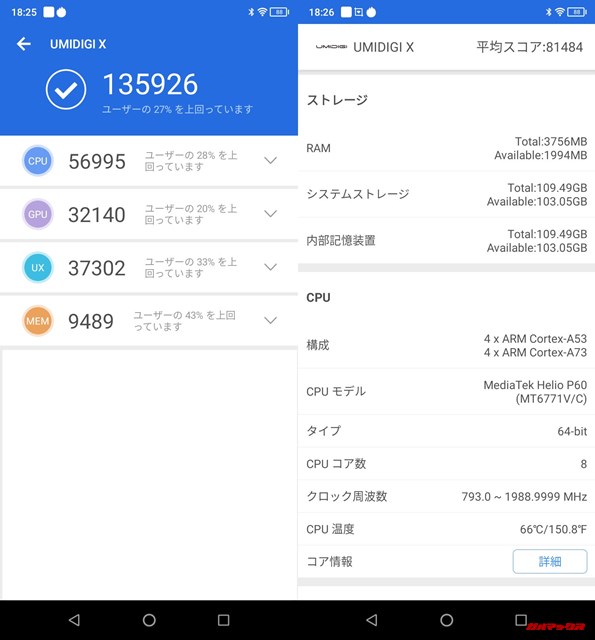 UMIDIGI X（Android 9）実機AnTuTuベンチマークスコアは総合が135926点、3D性能が32140点。