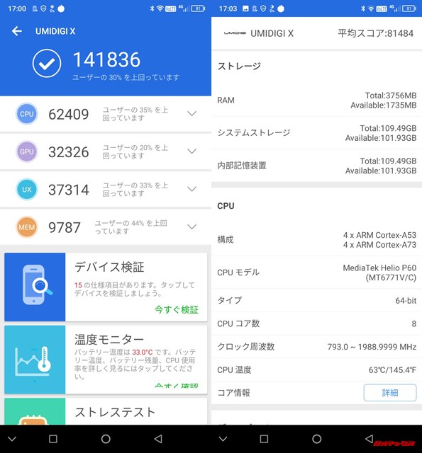 UMIDIGI X（Android 9）実機AnTuTuベンチマークスコアは総合が141836点、3D性能が32326点。