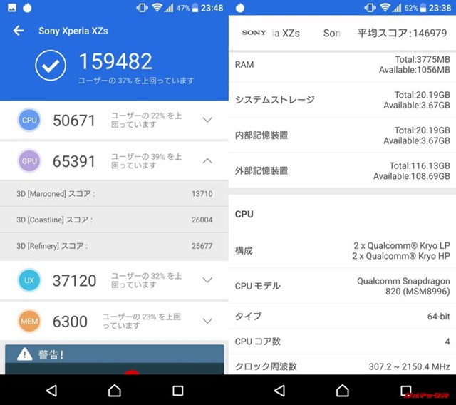 Xperia XZs（Android 7.1.1）実機AnTuTuベンチマークスコアは総合が159482点、3D性能が65391点。