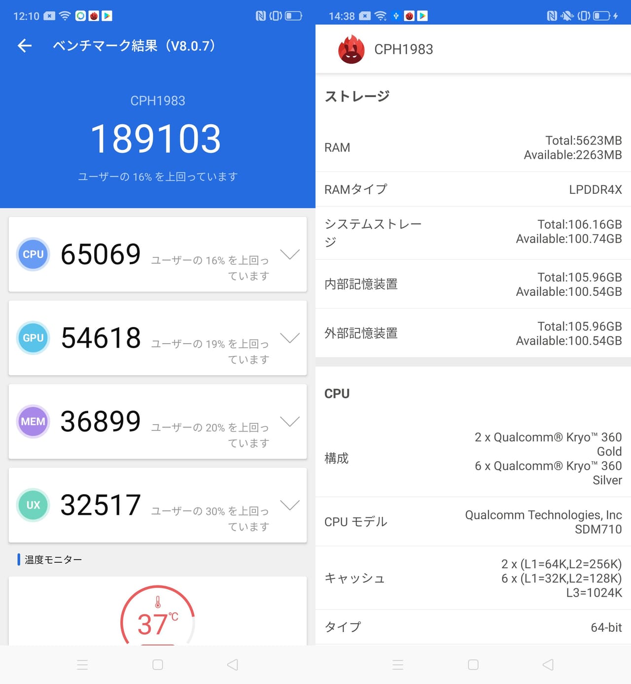 OPPO reno A（Android 9）実機AnTuTuベンチマークスコアは総合が189103点、3D性能が54618点。