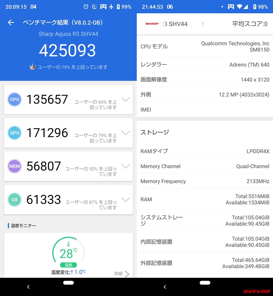 AQUOS R3（Android 9）実機AnTuTuベンチマークスコアは総合が425093点、3D性能が171296点。