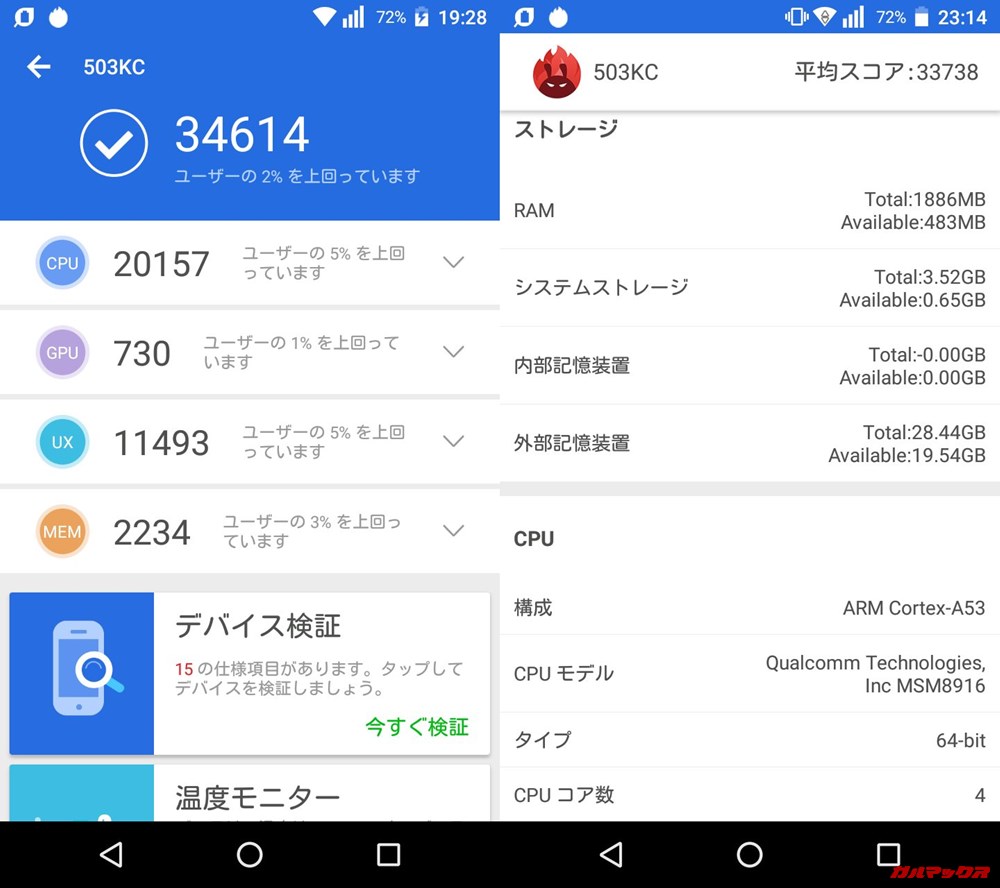 DIGNO E 503KC（Android 6.0.1）実機AnTuTuベンチマークスコアは総合が34614点、3D性能が730点。