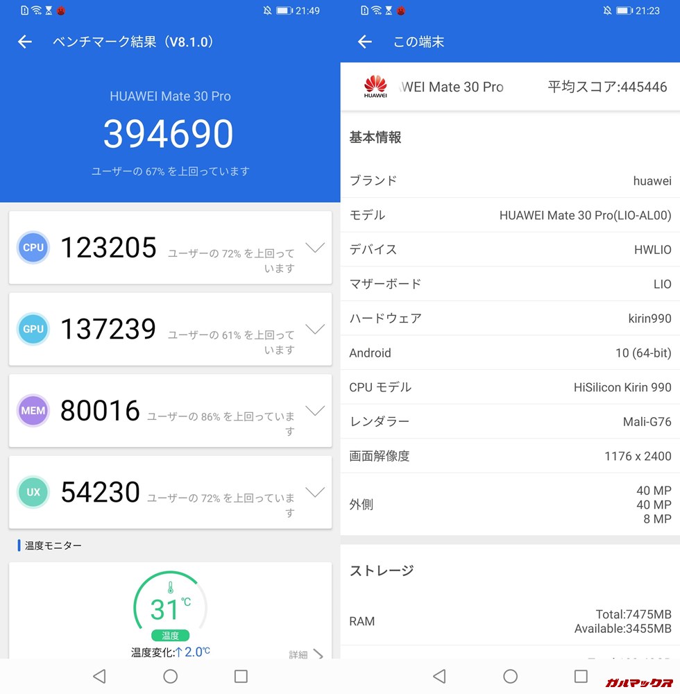 Huawei Mate 30 Pro（Android 10）実機AnTuTuベンチマークスコアは総合が394690点、3D性能が137239点。