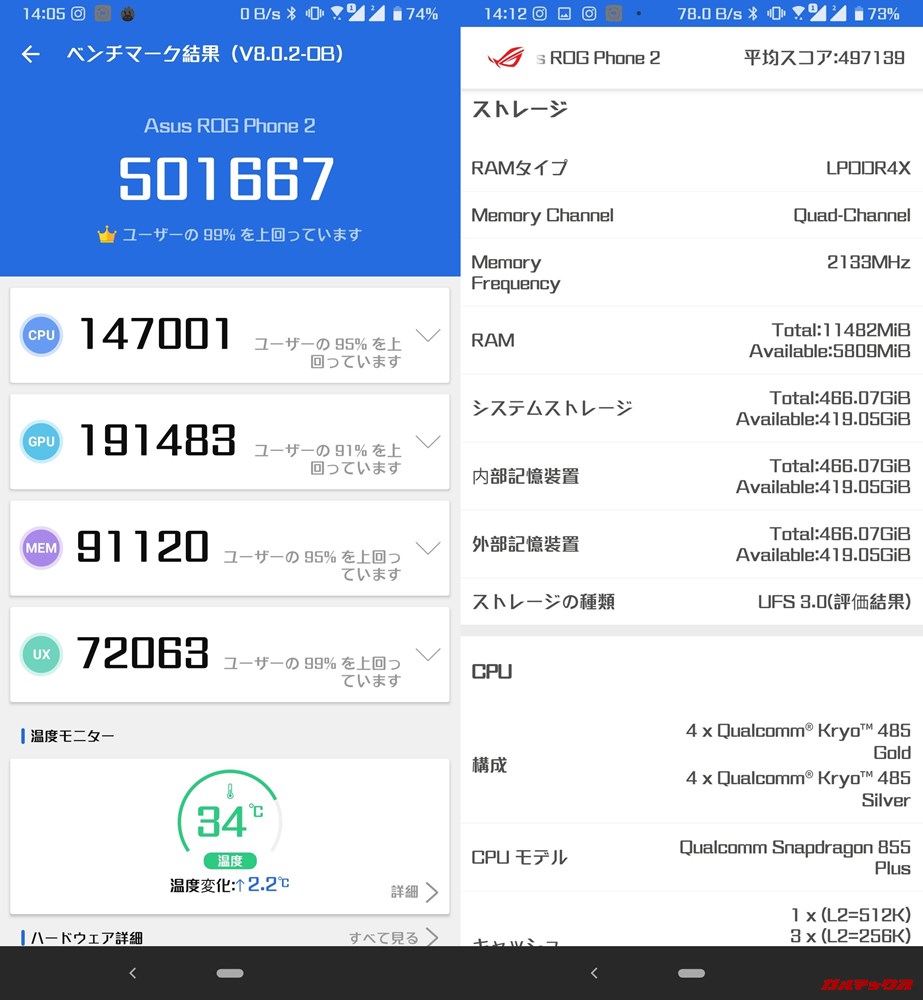 ROG Phone 2/メモリ12GB（Android 9）実機AnTuTuベンチマークスコアは総合が501667点、3D性能が191483点。