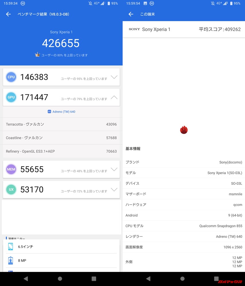 Xperia 1（Android 9）実機AnTuTuベンチマークスコアは総合が426655点、3D性能が171447点。