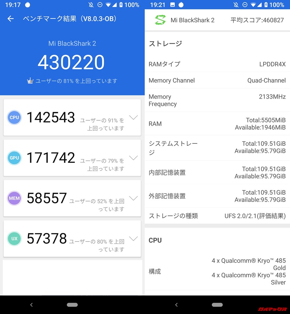 Xiaomi Black Shark 2/メモリ6GB版（Android 9）実機AnTuTuベンチマークスコアは総合が430220点、3D性能が171742点。