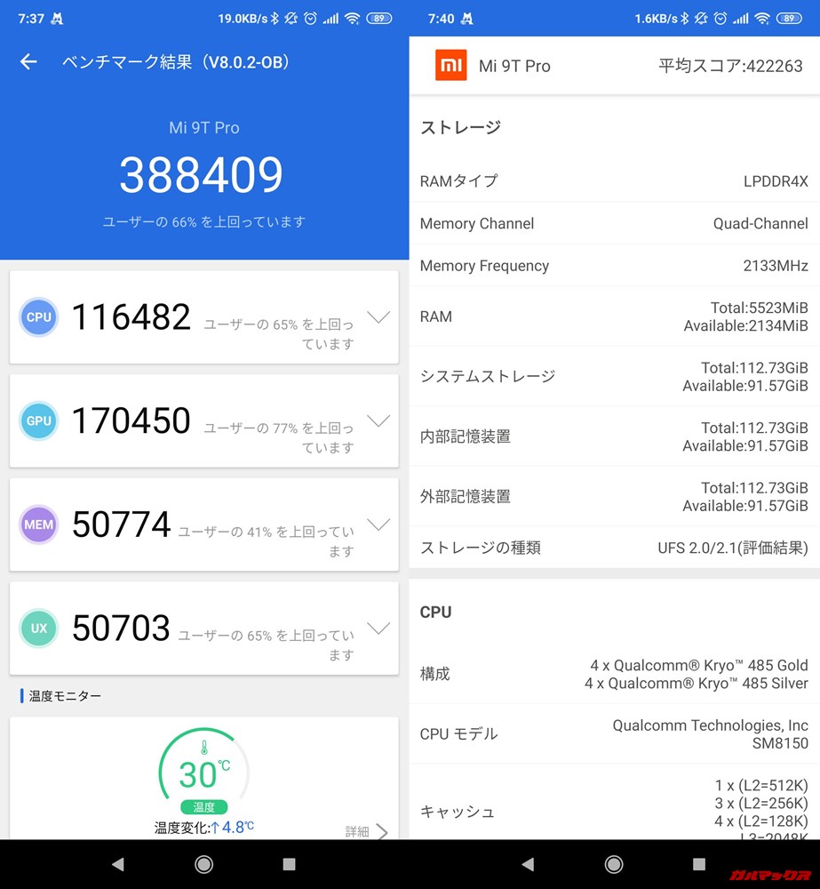 Xiaomi Mi 9T Pro/メモリ6GB版（Android 9）実機AnTuTuベンチマークスコアは総合が388409点、3D性能が170450点。