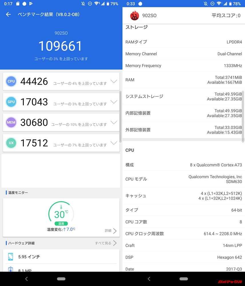 Xperia 8（Android 9）実機AnTuTuベンチマークスコアは総合が109661点、3D性能が17043点。