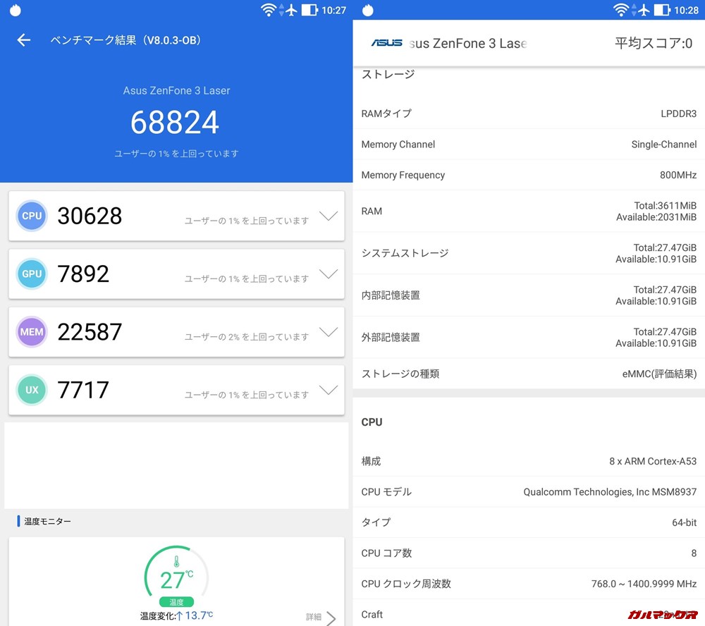ASUS Zenfone 3 Laser（Android 7.0）実機AnTuTuベンチマークスコアは総合が68824点、3D性能が7892点。