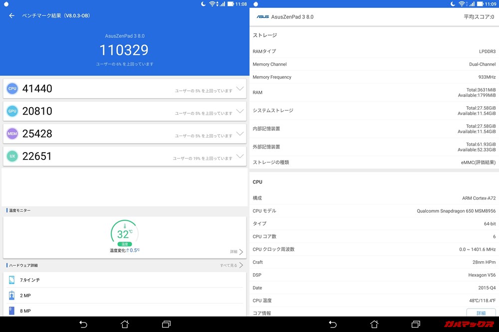 Zenpad3（Android 7）実機AnTuTuベンチマークスコアは総合が110329点、3D性能が20810点。