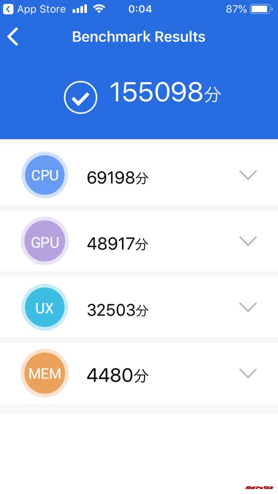 iPhoneSE （iOS 121）実機AnTuTuベンチマークスコアは総合が155098点、3D性能が48917点。