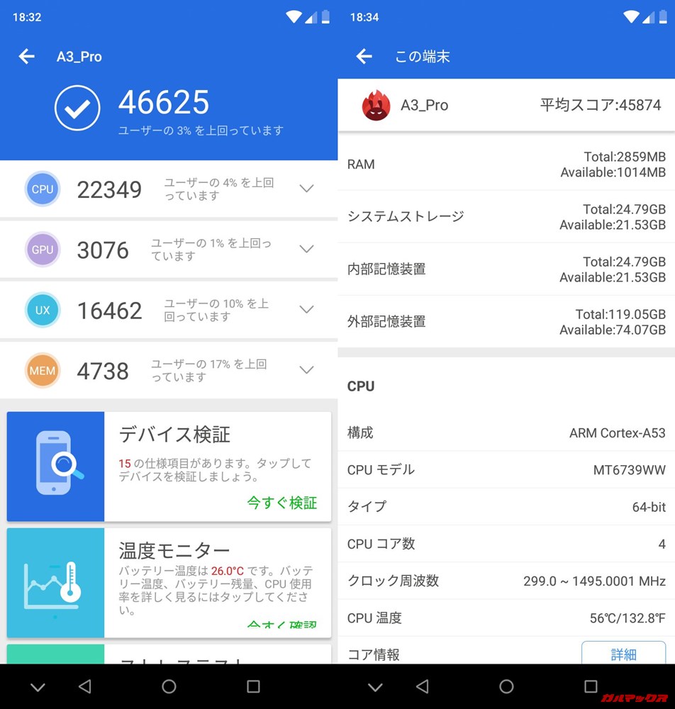 UMIDIGI A3 Pro（Android 8.1）実機AnTuTuベンチマークスコアは総合が46625点、3D性能が3076点。