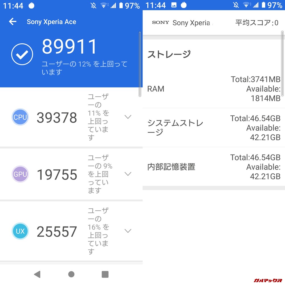 Xperia Ace（Android 9）実機AnTuTuベンチマークスコアは総合が89911点、3D性能が19755点。