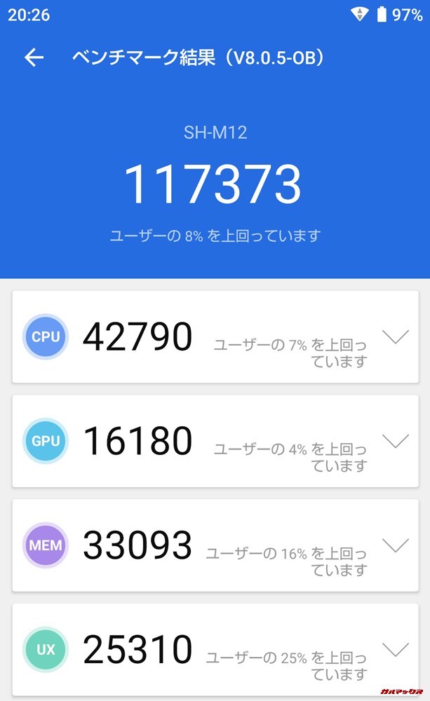 AQUOS sense3（Android 9）実機AnTuTuベンチマークスコアは総合が117373点、3D性能が16180点。