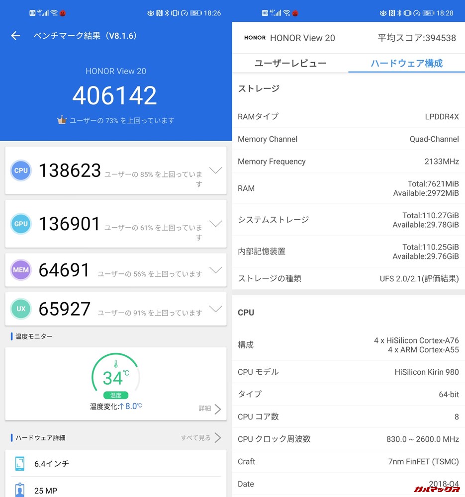 Huawei honor V20/メモリ8GB版（Android 9）実機AnTuTuベンチマークスコアは総合が406142点、3D性能が136901点。