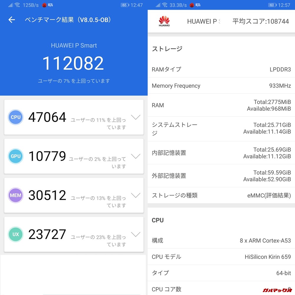 Huawei P Smart/メモリ3GB（Android 9）実機AnTuTuベンチマークスコアは総合が112082点、3D性能が10779点。
