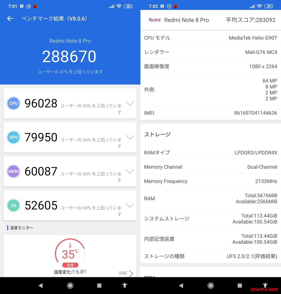 Redmi Note 8 Pro（Android 9）実機AnTuTuベンチマークスコアは総合が288670点、3D性能が79950点。