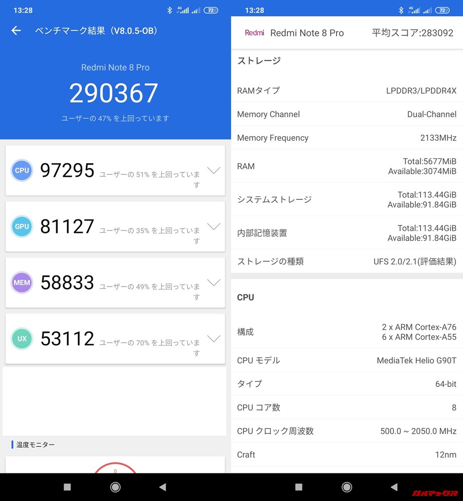 Redmi Note 8 Pro（Android 9）実機AnTuTuベンチマークスコアは総合が290367点、3D性能が81127点。