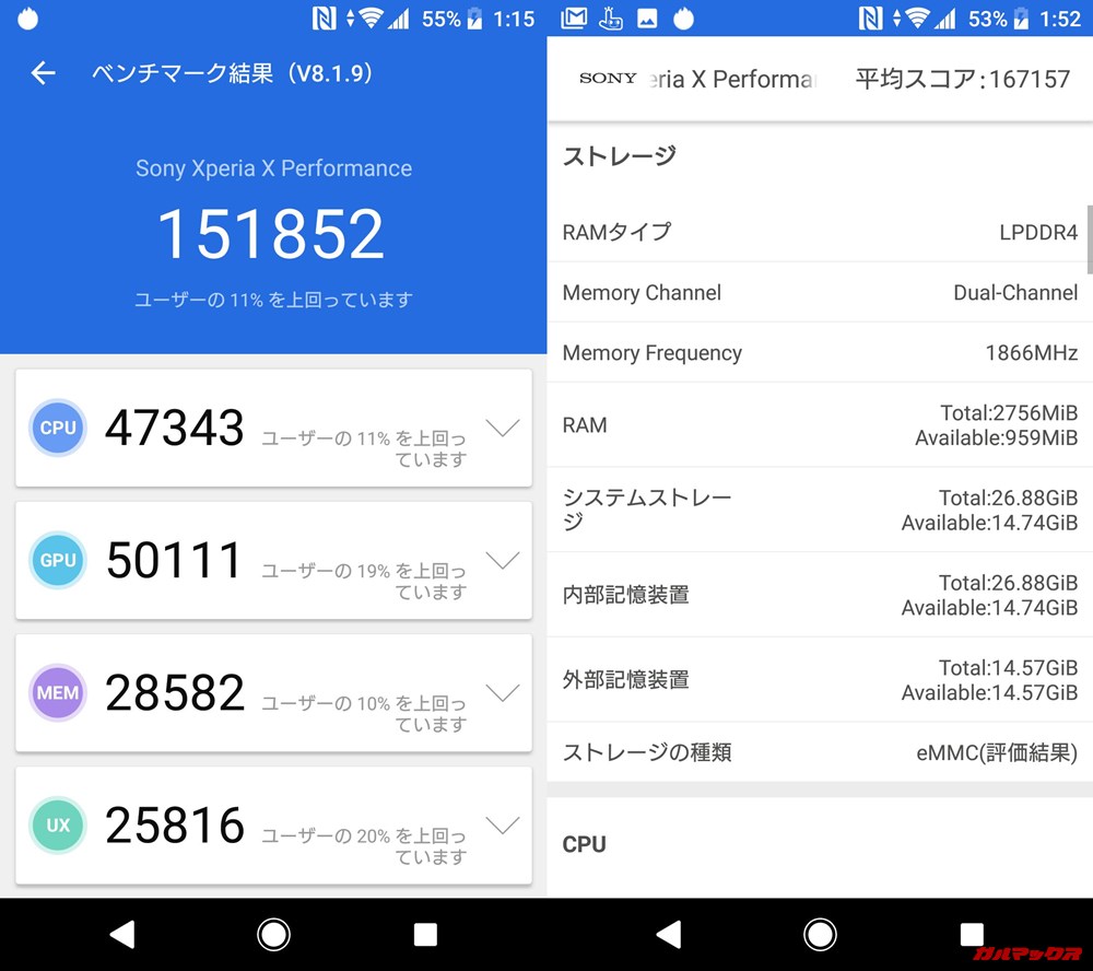Xperia X performance SO-04H（Android 8.0）実機AnTuTuベンチマークスコアは総合が151852点、3D性能が50111点。