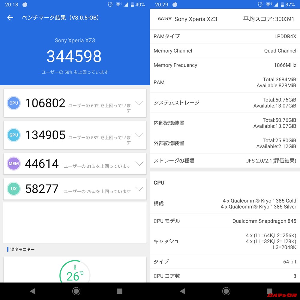 Xperia XZ 3（Android 9）実機AnTuTuベンチマークスコアは総合が344598点、3D性能が134905点。