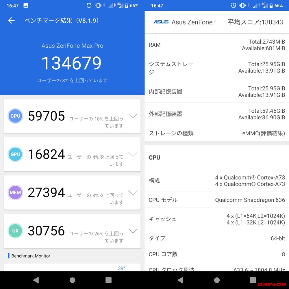 ZenFone Max Pro/ZB602KL（Android 9）実機AnTuTuベンチマークスコアは総合が134679点、3D性能が16824点。