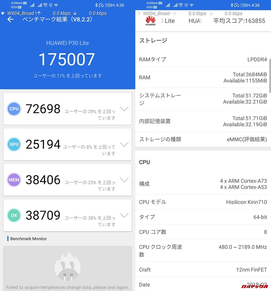 Huawei P30lite（Android 9.0）実機AnTuTuベンチマークスコアは総合が175007点、3D性能が25194点。