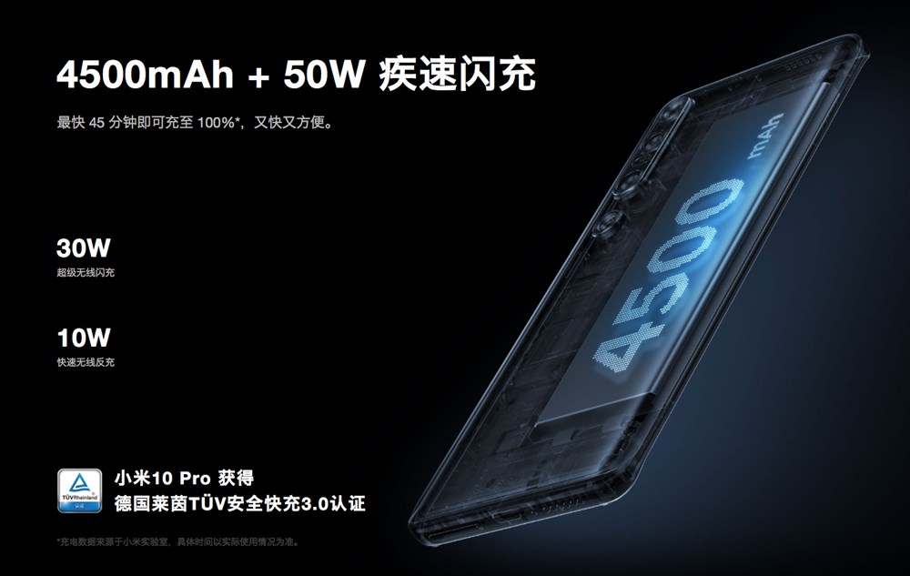 Xiaomi Mi 10 Pro